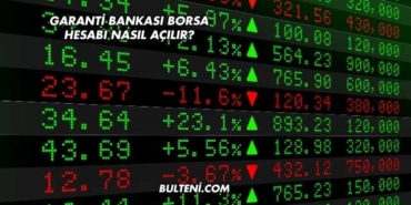 Garanti Bankası Borsa Hesabı Nasıl Açılır?