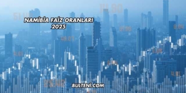 Namibia Faiz Oranları 2025